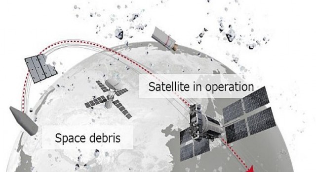 Fujitsu, Uzay araştırma kurumlarının kullanımı için uzay enkazını haritalamak ve analiz etmek için yeni teknoloji geliştirdi – Ulusal24.com